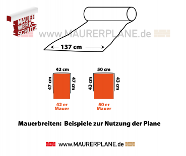 30x Maurerplane 300 x 137 cm (LxB) 550g/qm